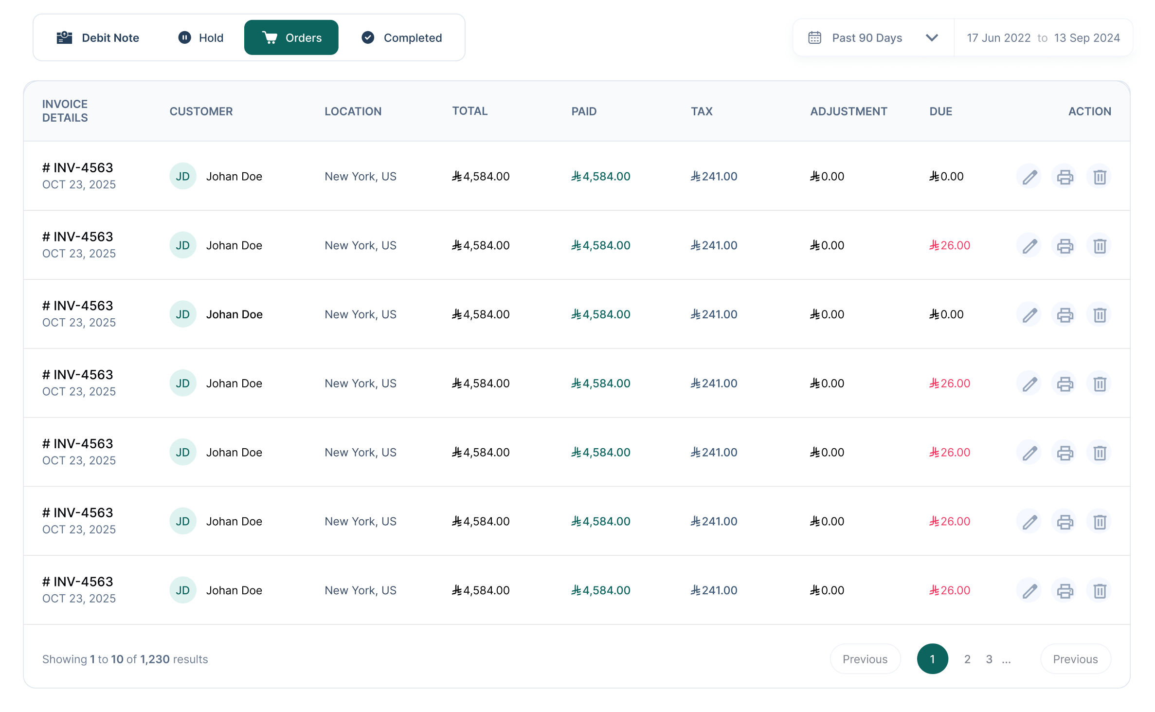 Invoice Dashboard
