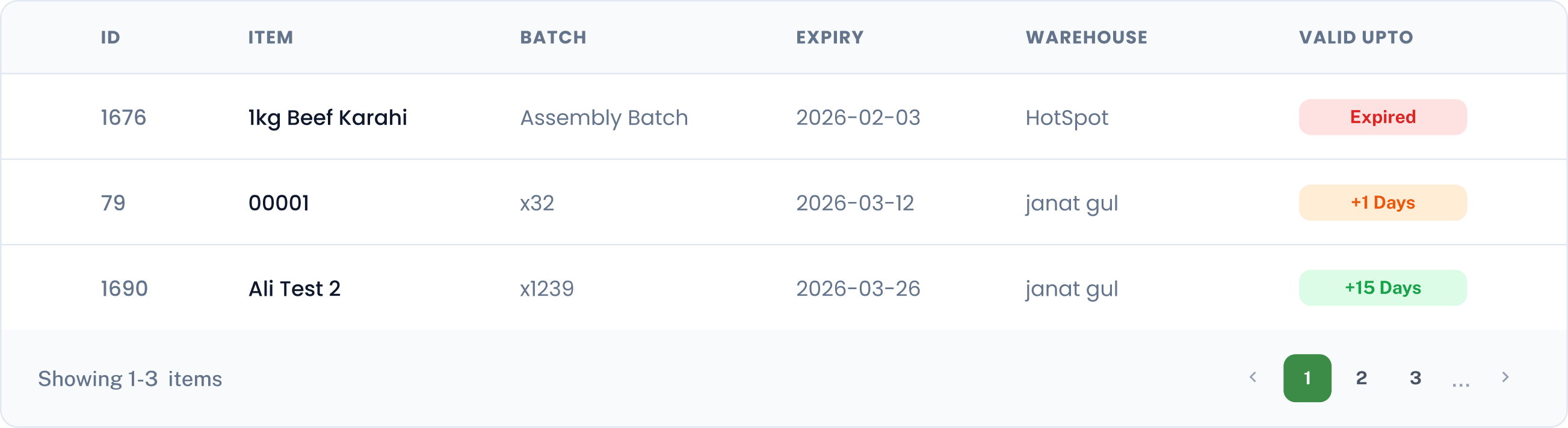 Invoice Dashboard