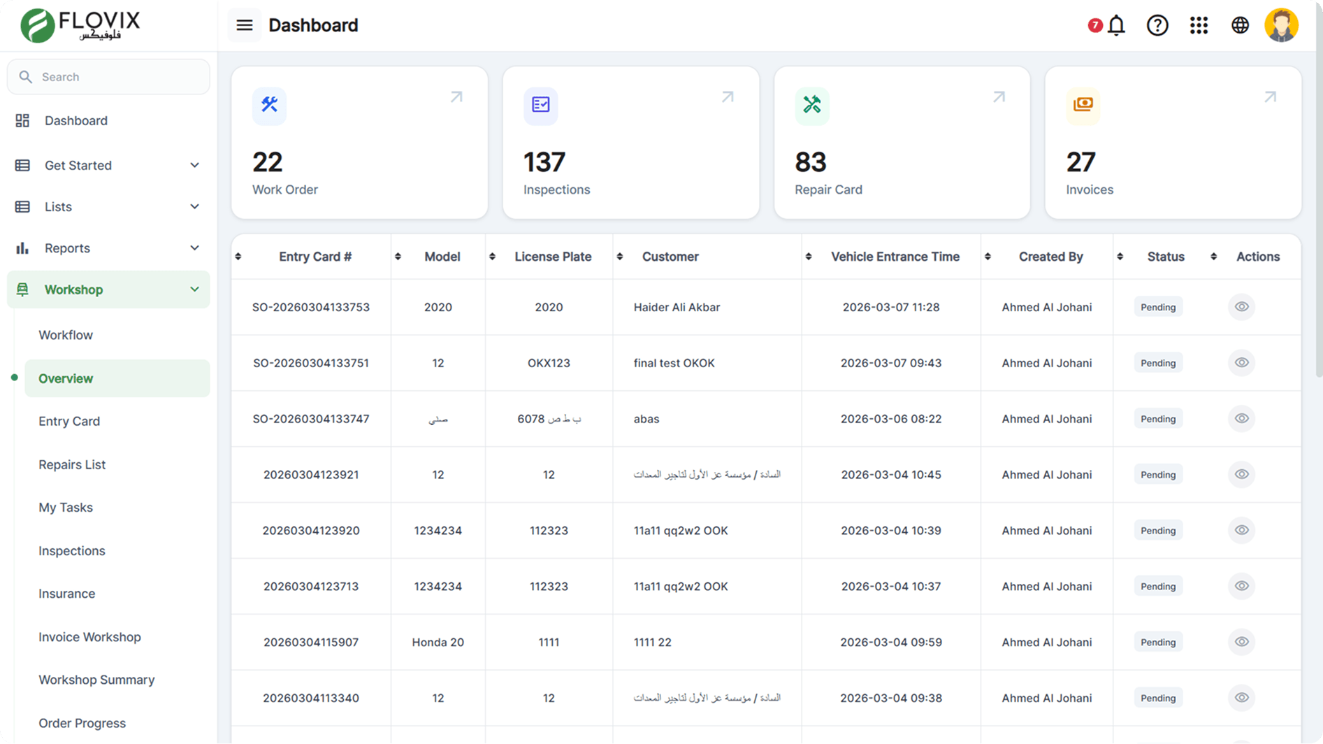 Workshop Dashboard